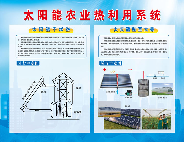 太陽(yáng)能采暖運行圖